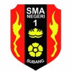 SMAN 1 SUBANG